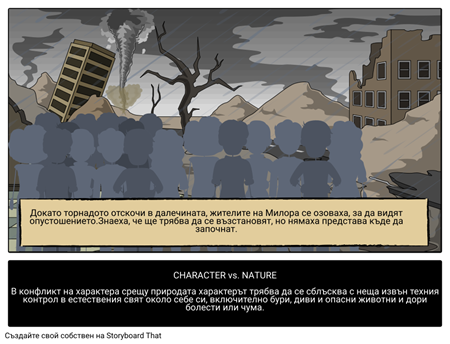 Характер Срещу Природата