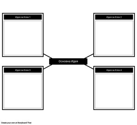 Шаблон за Картина на ума