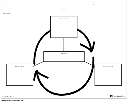 Диаграма на Кръг от Паяк