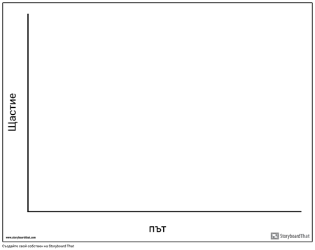 Шаблон за Време / Щастие