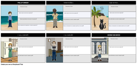 Картата на Символите на Cay