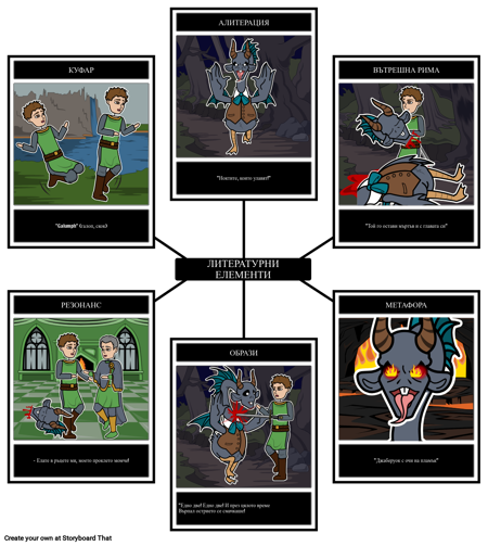 Литературни елементи в "Jabberwocky"