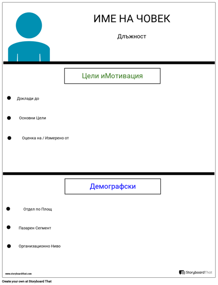 Шаблон за Потребителска Persona