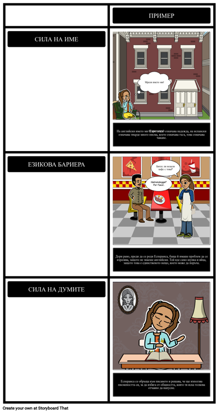 Къщата на Улиците Манго Street