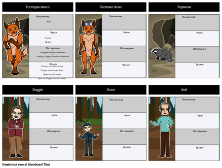 Фантастични Мистър Фокс