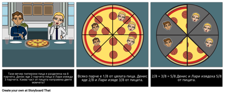 Фракции - Ядене на Пица