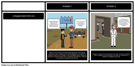 Пътят на Знаците - Тема