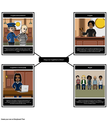 Лица на Съдебната Власт