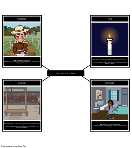 Речник на Джони Тремаин