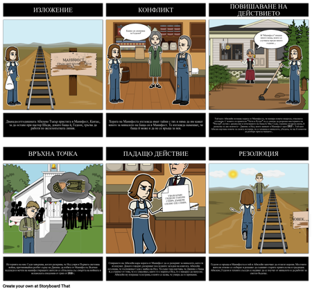 Луна над явната графика