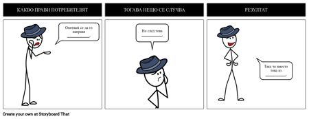 Този Шаблон за Резултат