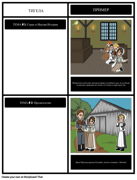 Тигър на Кюлчета Пример