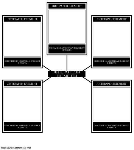 Литературни Елементи - 5 Клетъчни Паяка