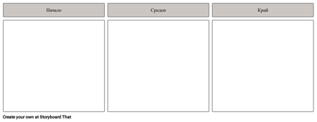 Кажете история - просто