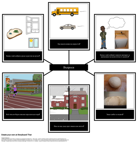 Експериментални Въпроси