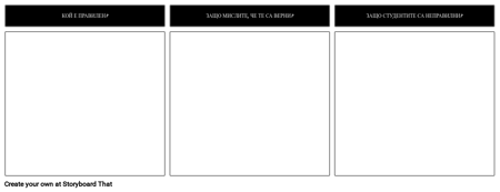 Дискусия Отговорен Лист