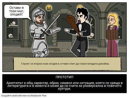 Определение на Архетипа