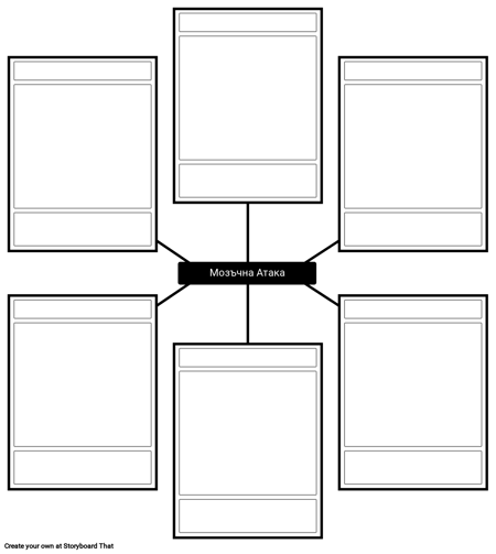 Шаблон за Мозъчна Атака