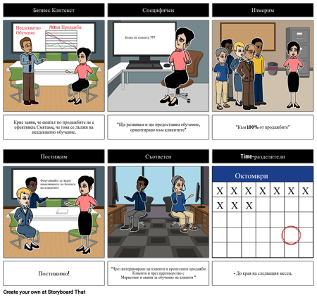Индивидуални Насоки за SMART Цели на Магистрала Maggie