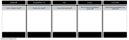Шаблон на Графиката на SWBST
