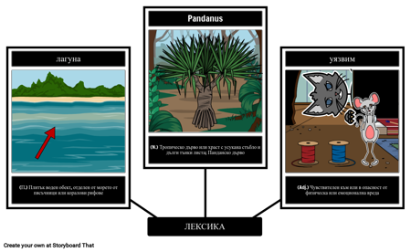 Призрака на Лагуната - Vocab