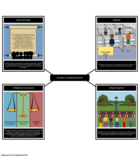 Речник на Демокрацията