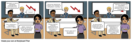 Недисциплиниран Подход