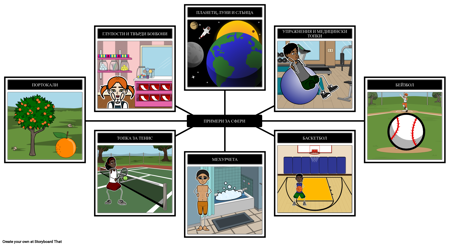 Сфери Карта на Паяците