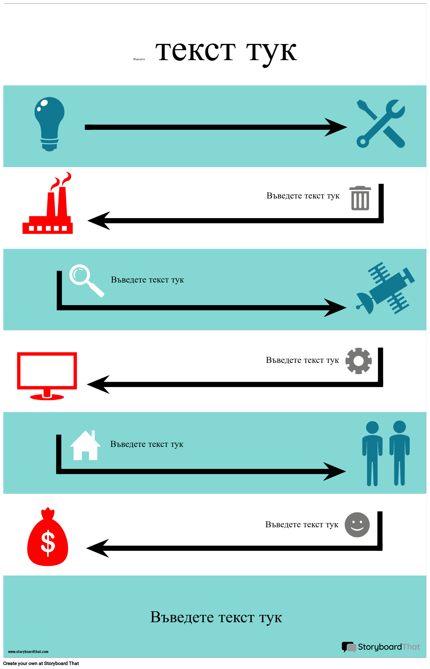 Инфографика на Процеса