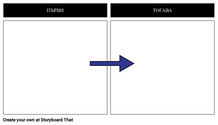 Първо След Това Шаблон