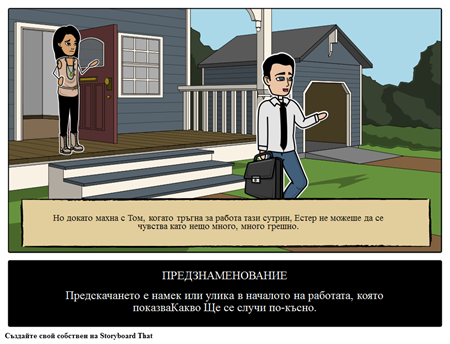 Определяне на Фигурата