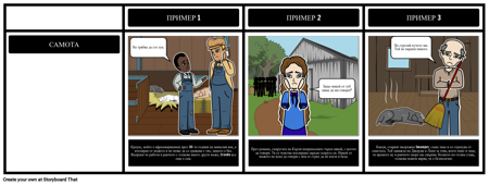 На Мишки и Мъже - Тема