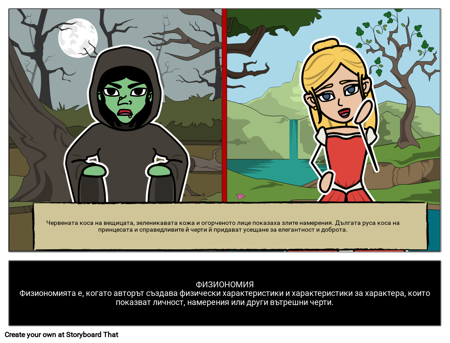 Физиономия Определение