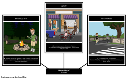 Речник на Маниак Магее