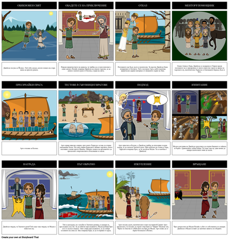 Джейсън и Аргонавтите Heros Journey