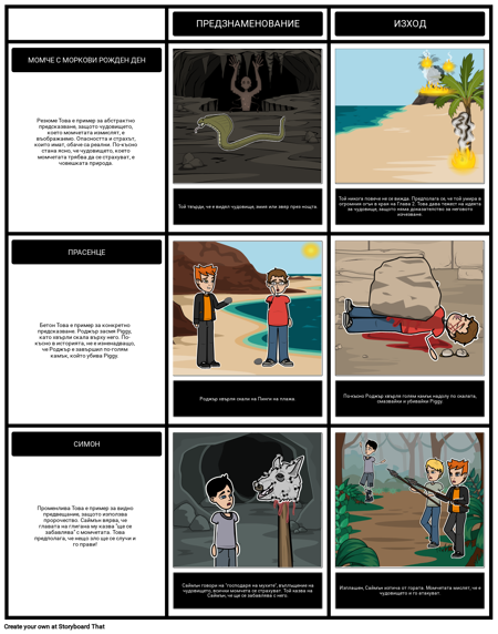 Властелинът на Мухите