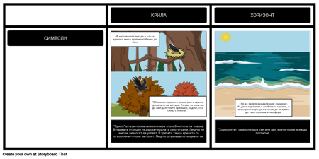 Вашият Свят - Символи