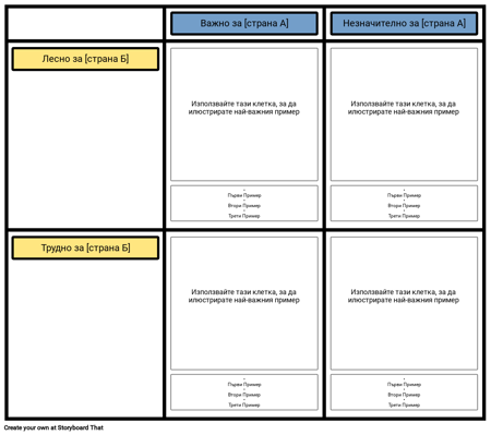 Общ Шаблон на Земята 1