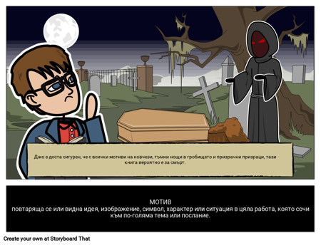 Определение на Мотива