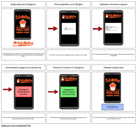 Демонстрация - Пример