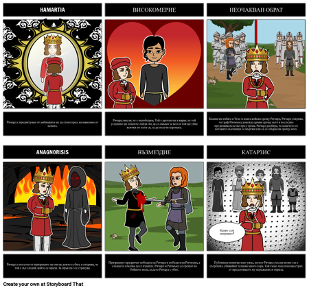 Трагедията на Ричард III Като Трагичен Герой