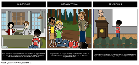 Диаграма на Чудесата