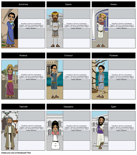 Антигонистични Знаци