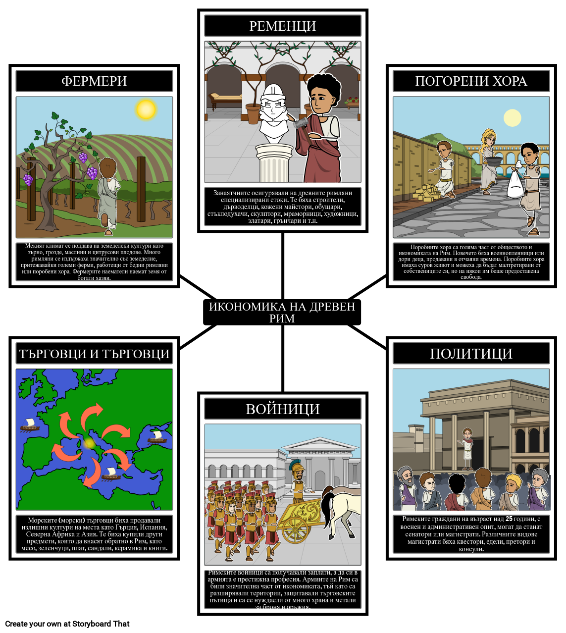 Древен Рим Икономика Storyboard par bg-examples