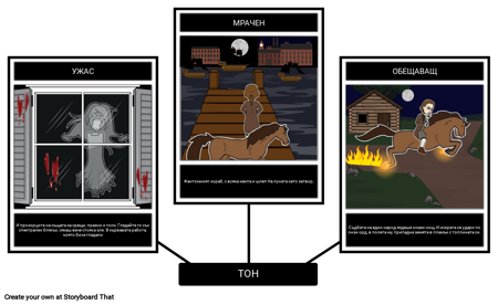 Пол Ривър - Рент-тон