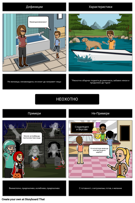 Червен Каяк - Речник