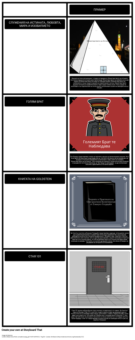 Символи и теми през 1984 г.