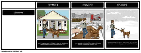 Златах Козата - Тема