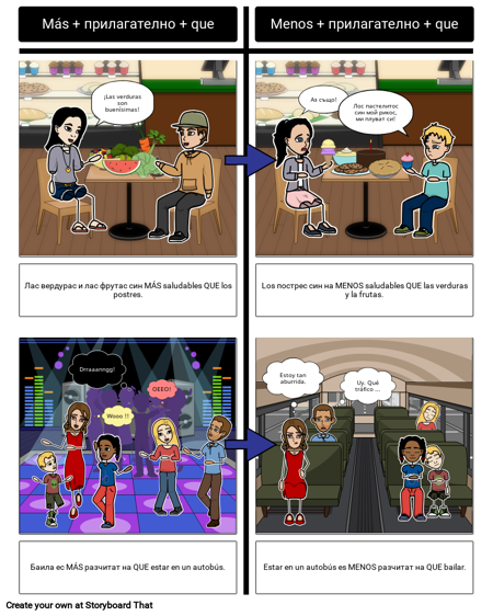 Сравнителна Практика