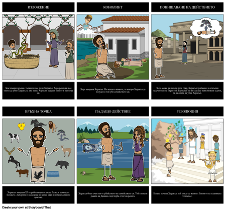 Историята на Херакъл